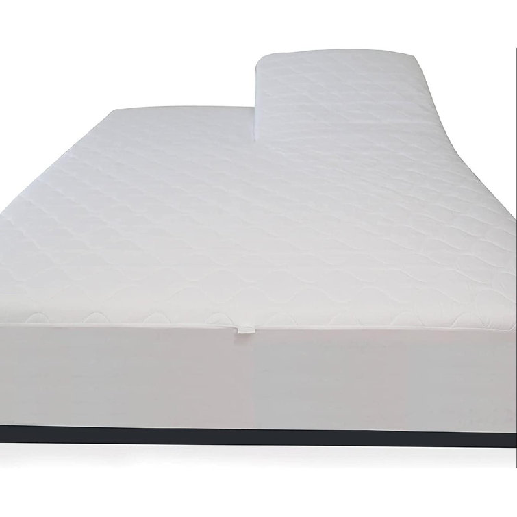 jxwuku Waterproof Fitted Mattress Protector Wayfair